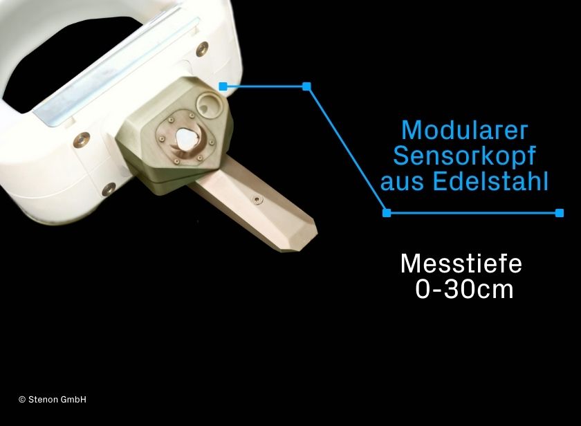Detailbild des modularen Sensorkopfes aus Edelstahl